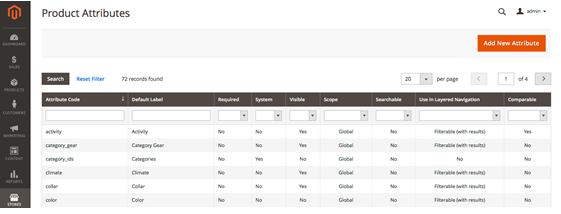 product attributes