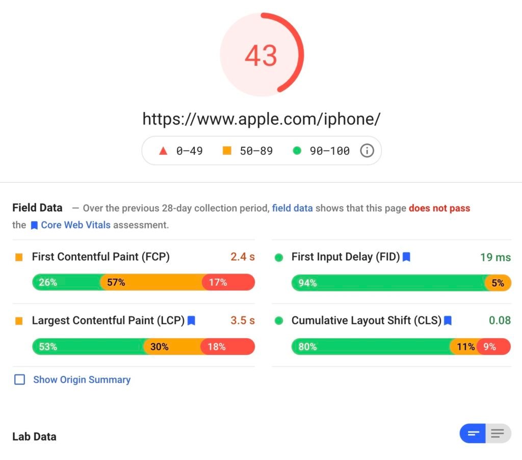 Apple com page speed results